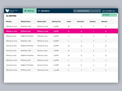 Horizontal Table Layout app layout table