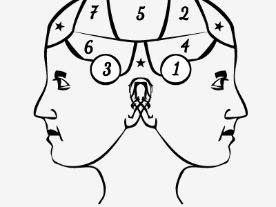 Limits Phrenology limits logo phrenology