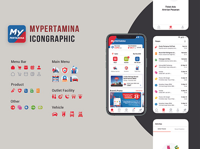 MyPertamina Icongraphic design icon mobile ui ux