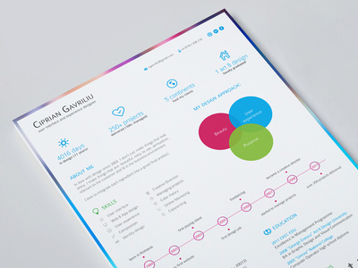 My Visual Resume