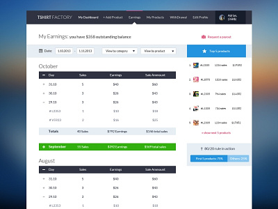 Earnings Page Vendor Admin admin chart clean design flat interface minimal navigation startup web