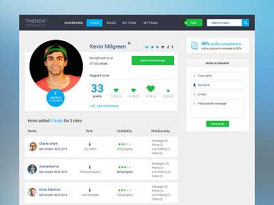Team Member Page CRM app crm dashboard design flat interface product saas startup ui ux web