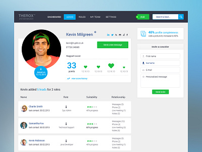 Team Member Page CRM