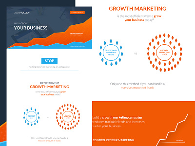 Growth marketing explained design flat growth illustration interface marketing orange startup ui web