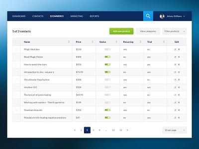 Product Listing CRM