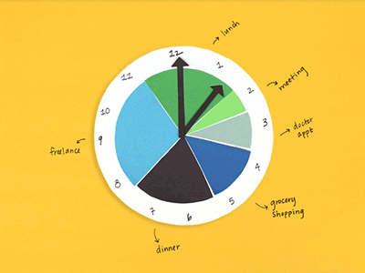 Time Management Graphic animated gif animation by hand cut out graphic graphic design image paper