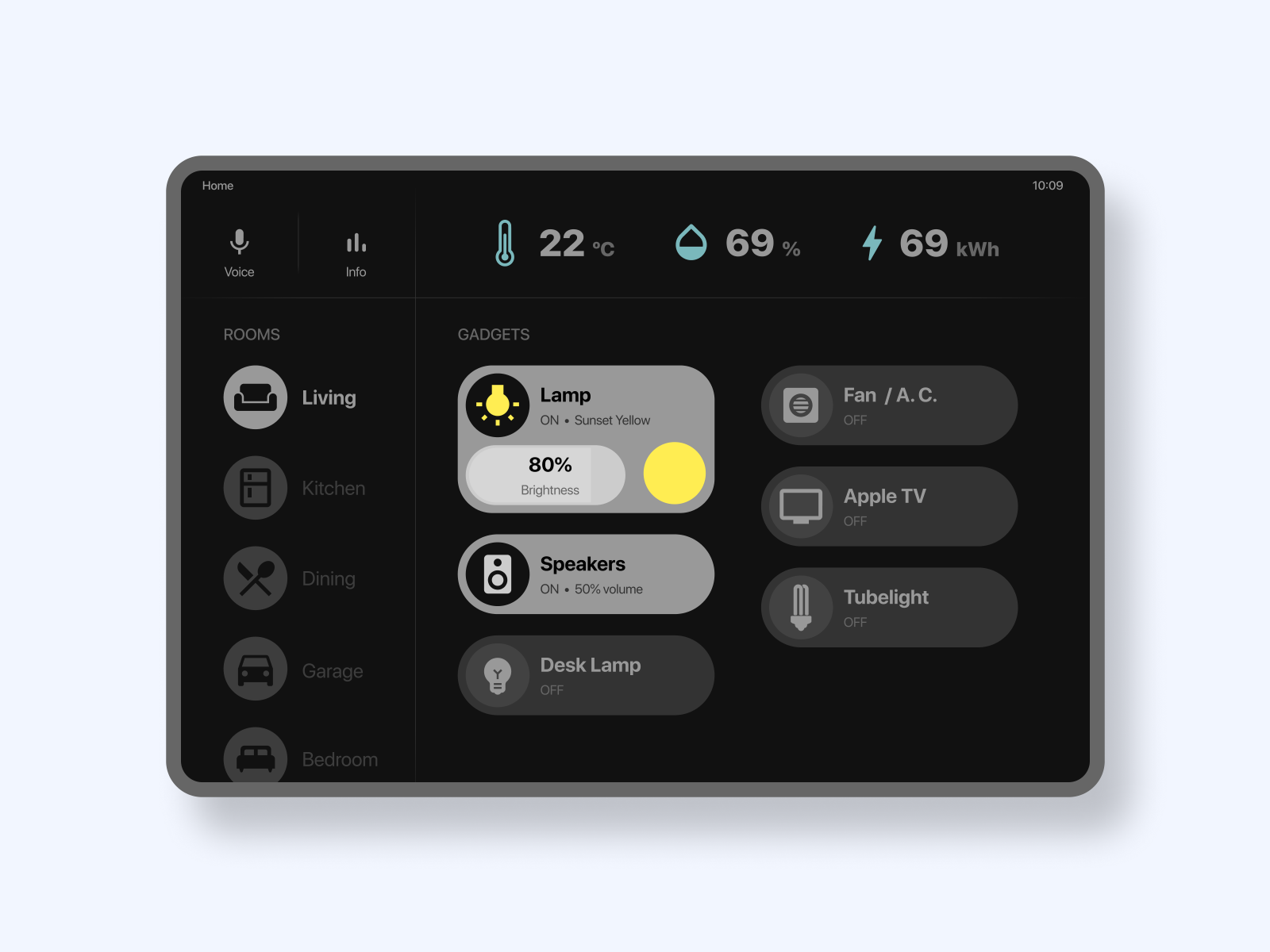 Smart Home App on iPad by Jasdev Singh on Dribbble