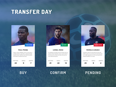 Football Transfers