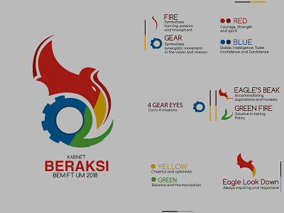 Logo Student Executive Board Faculty of Engineering UM