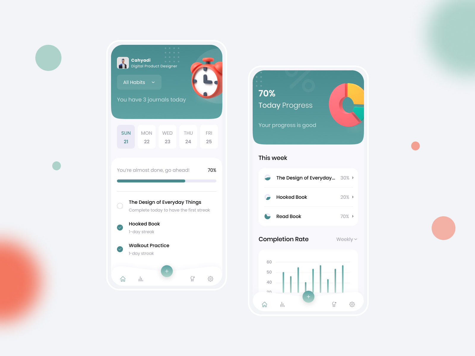 Beter - Habit Tracker App by Cahyadi Aditya on Dribbble