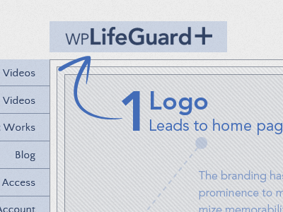 wpLifeGuard Case Study case study responsive website wordpress