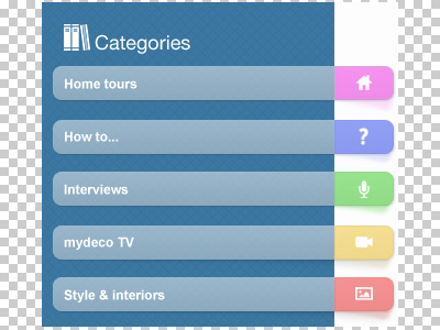 Post-It Categories blog sidebar categories