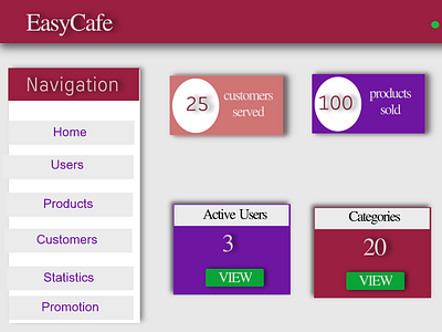 Hotel admin home page