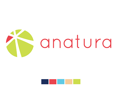 Logo for bio eshop anatura