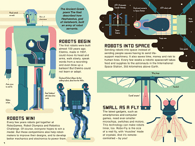 Robots fly robots sattelite space