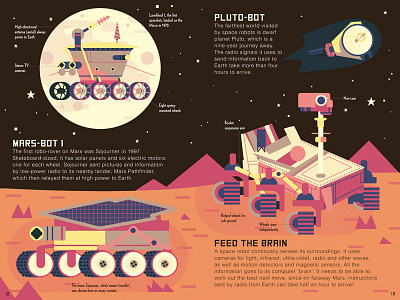 Space Robots mars moon planet robots rover satellite space