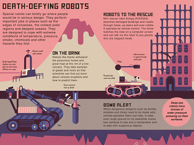 Death Defying Robots building robots volcano