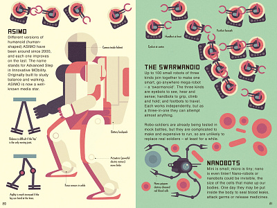 Future Of Robots blood cells robots swarm