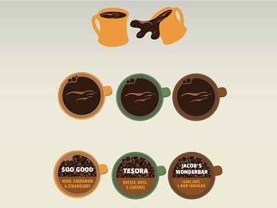 Philz-Inspired Coffee Icons