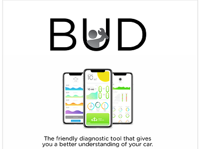 Built-in Utility Diagnostic Tool