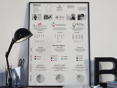 Non-profit infographic advertise artist creative creative design design infographic non profit nonprofit typography