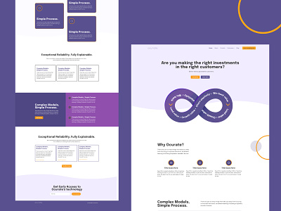 SaaS Startup Website Redesign deck design saas saas startup ui webflow website design website designer