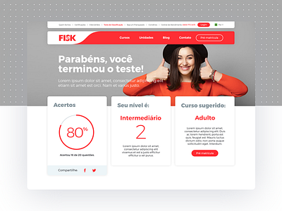 Result of Classification test – Fisk website