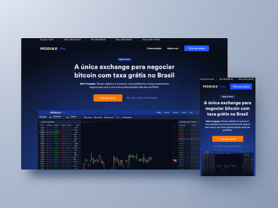 Modiax Pro – Landing Page