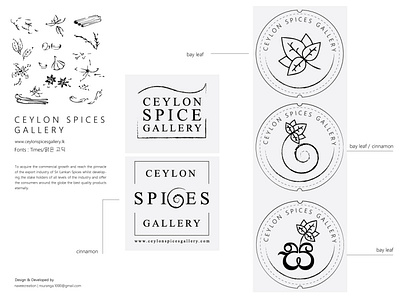 Spices Logo