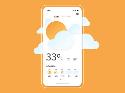 Daily UI #037 - Weather