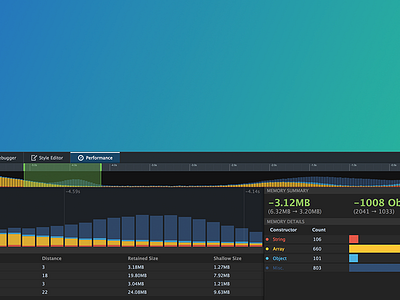 Firefox Memory Tool Prototype firefox ui ux