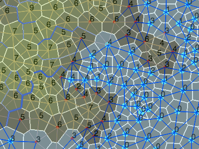 Node graphs + perlin noise + voronoi project secret