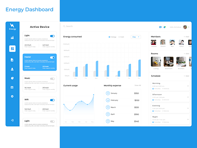Energy Dashboard add adobe photoshop adobe xd adobexd cost dashboad design device energy expenses graph member membership room schedule ui usage ux ux ui ux research