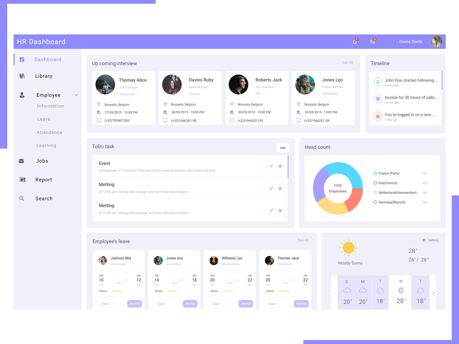 HR Web Dashboard by Dharti Mistry on Dribbble