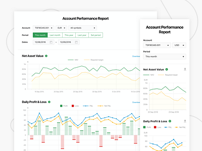 User area report analytics analytics app analytics chart dashboard dashboard ui design graph design product design report report widget