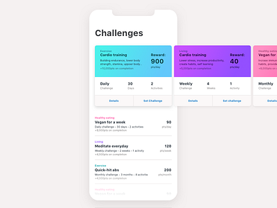 Fitness challenge cards card challenge design fitness goal interface iphone x points progress reward ui ux