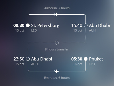 Flight Details arrive city deparute flight infographic scheme ticket time transfer ui