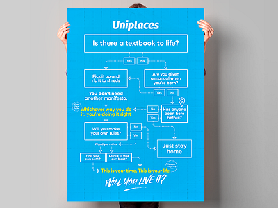 Is there a textbook to life? anti manifesto blueprint brand branding diagram flowchart poster print tagline