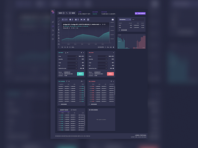 DYNX - Crypto Exchange