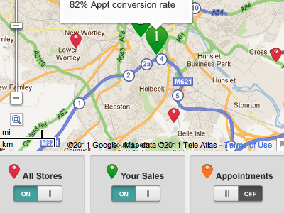 Stores, Sales and Appointments affiliate analytics chart dashboard ecommerce stats