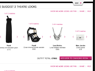 Your looks... ecommerce fashion retail