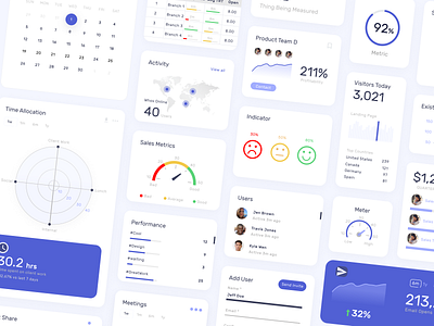 Dashboard Design - Components