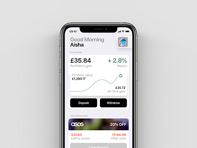 Mercury investment today view