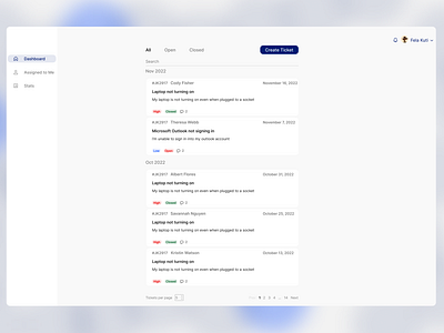 IT Support | Ticket Dashboard app customer dashboard design it support ui ux web website