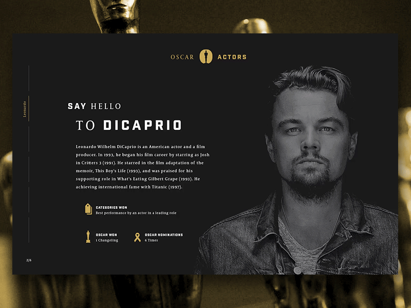 DailyUI #6 - (Oscar Actors profile page)