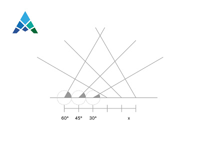 ActNet / Grid a branding design grid logo logodesign monogram