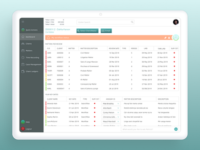 Business app dashboard