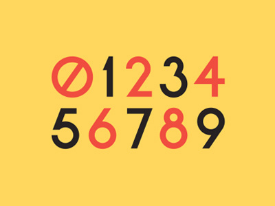 Numbers custom geometric numbers type