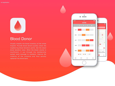 Blood Donor APP app design ui ux