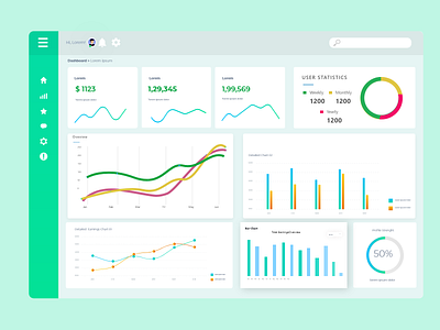 Dashboard Representation by ConsoleBit Technologies on Dribbble